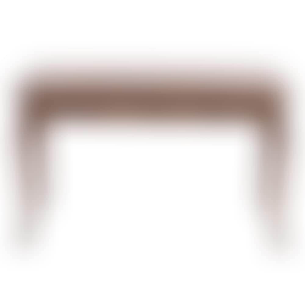 Console table (preview)