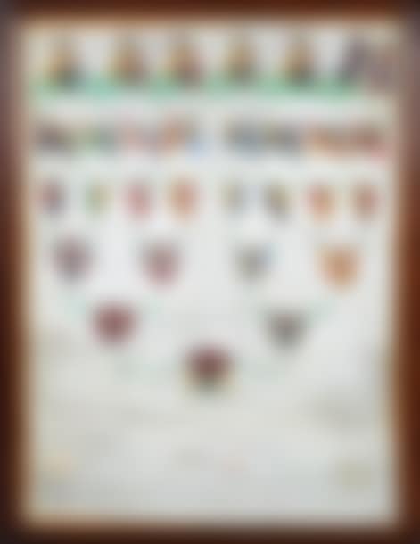 Family tree (preview)