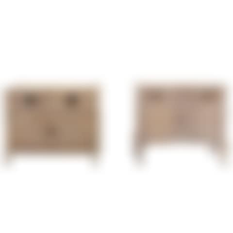 Bureaus (preview)